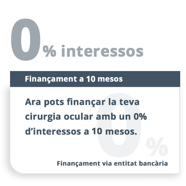 FInançament 0% - Cirurgia Refractiva - VERTE Oftalmologia Barcelona